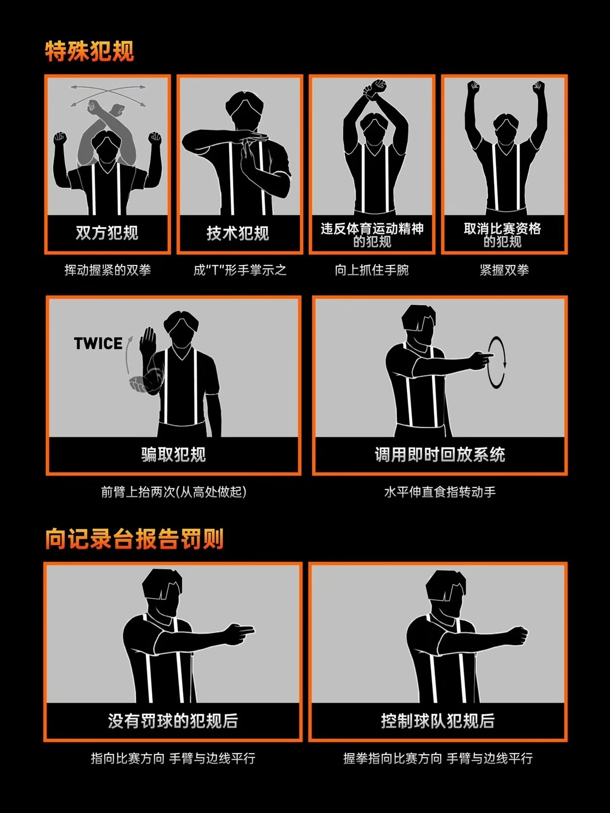 业余篮球爱好者怎样利用智能裁判提升技能